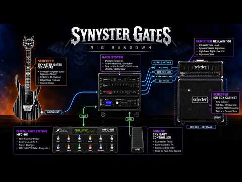 synyster Gates’ Rig Explained: Follow One Note Through His Hail to the King Setup
