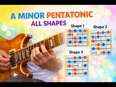 All A Minor Pentatonic Scale Shapes on Guitar | Solo Improvisation #aminor #pentatonicscale