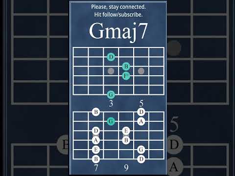 Write Better Songs with These Maj7 Chords (CMaj7, Gmaj7, Emaj7, Emaj7) #chordprogression #7thchords